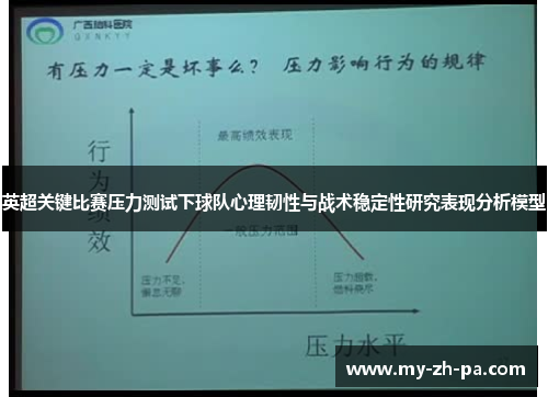 英超关键比赛压力测试下球队心理韧性与战术稳定性研究表现分析模型 英超关键比赛压力测试下球队心理韧性与战术稳定性研究表现分析模型