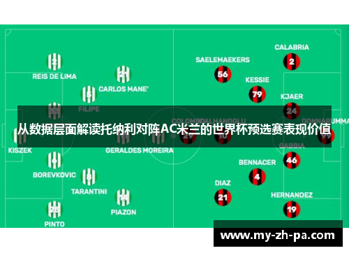 从数据层面解读托纳利对阵AC米兰的世界杯预选赛表现价值 从数据层面解读托纳利对阵AC米兰的世界杯预选赛表现价值