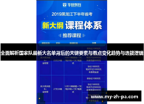 全面解析国家队最新大名单背后的关键要素与看点变化趋势与选拔逻辑 全面解析国家队最新大名单背后的关键要素与看点变化趋势与选拔逻辑