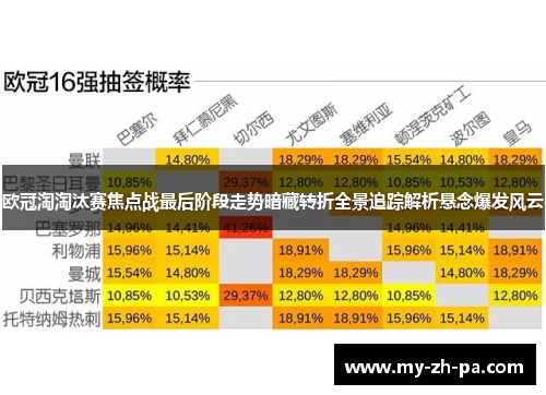 欧冠淘淘汰赛焦点战最后阶段走势暗藏转折全景追踪解析悬念爆发风云