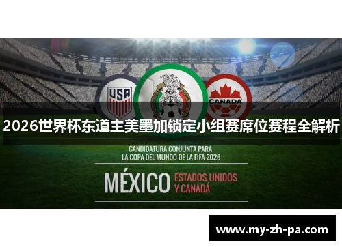 2026世界杯东道主美墨加锁定小组赛席位赛程全解析 2026世界杯东道主美墨加锁定小组赛席位赛程全解析