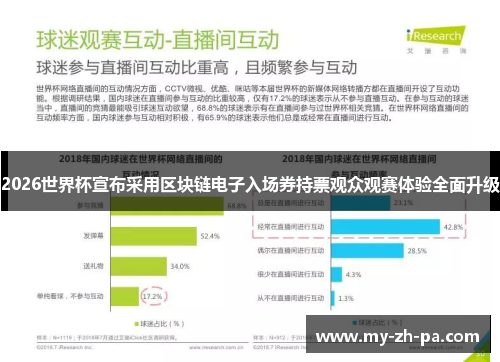2026世界杯宣布采用区块链电子入场券持票观众观赛体验全面升级 2026世界杯宣布采用区块链电子入场券持票观众观赛体验全面升级