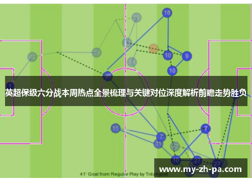 英超保级六分战本周热点全景梳理与关键对位深度解析前瞻走势胜负 英超保级六分战本周热点全景梳理与关键对位深度解析前瞻走势胜负