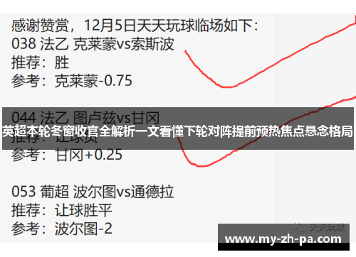 英超本轮冬窗收官全解析一文看懂下轮对阵提前预热焦点悬念格局 英超本轮冬窗收官全解析一文看懂下轮对阵提前预热焦点悬念格局
