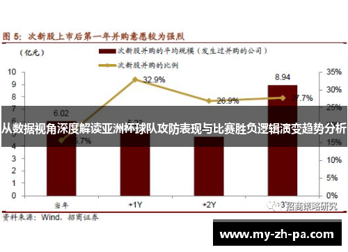 从数据视角深度解读亚洲杯球队攻防表现与比赛胜负逻辑演变趋势分析 从数据视角深度解读亚洲杯球队攻防表现与比赛胜负逻辑演变趋势分析